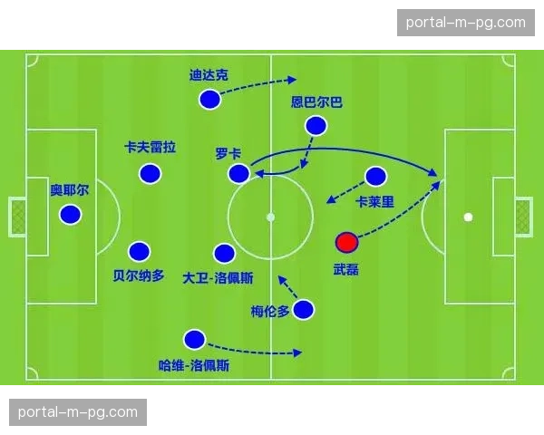 深度分析:西甲在印度市场的“移动优先”内容战略及其本土化挑战